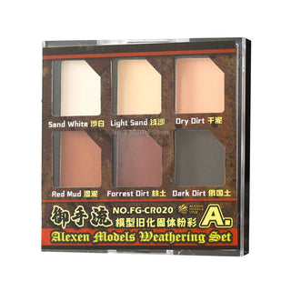SAND  and DIRT Weathering Kit     KIT "A"