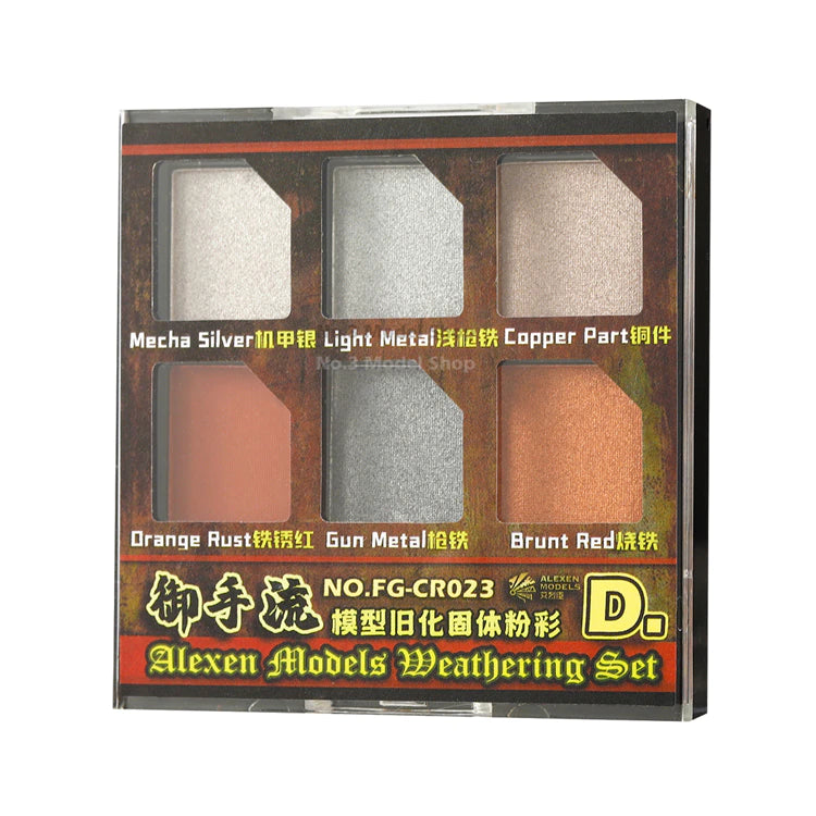 RUST and METAL Weathering Kit KIT 